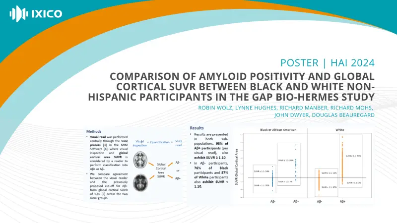 Comparison of amyloid positivity and global cortical SUVR between black and white non-Hispanic participants in the GAP Bio-Hermes study