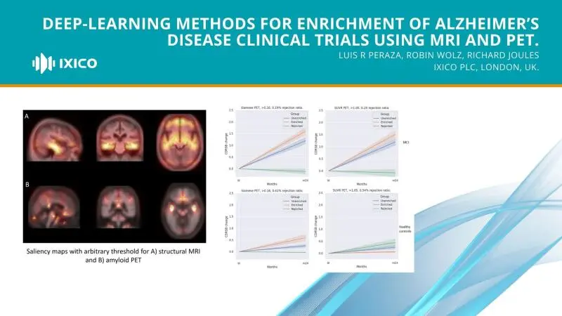Deep-learning methods for enrichment of Alzheimer’s Disease clinical trials using MRI and PET